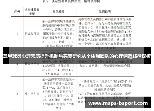 意甲球员心理素质提升机制与实践研究从个体到团队的心理调适路径探析