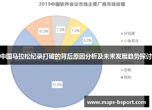 中国马拉松纪录打破的背后原因分析及未来发展趋势探讨