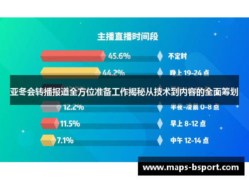 亚冬会转播报道全方位准备工作揭秘从技术到内容的全面筹划
