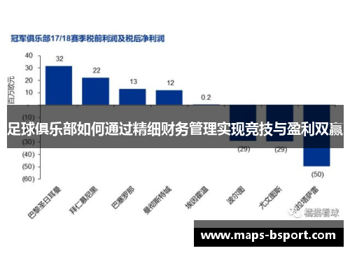 足球俱乐部如何通过精细财务管理实现竞技与盈利双赢