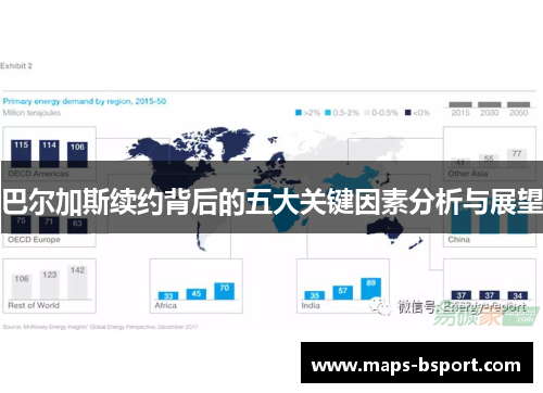 巴尔加斯续约背后的五大关键因素分析与展望