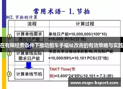 在有限经费条件下推动前车手福祉改善的有效策略与实践