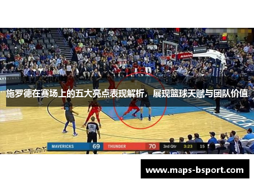 施罗德在赛场上的五大亮点表现解析，展现篮球天赋与团队价值