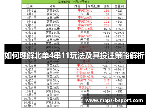 如何理解北单4串11玩法及其投注策略解析