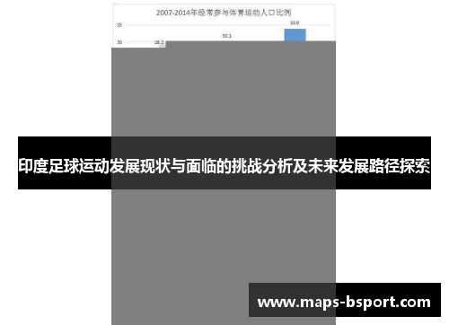 印度足球运动发展现状与面临的挑战分析及未来发展路径探索