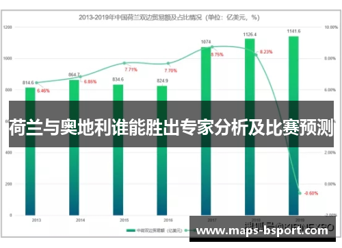 荷兰与奥地利谁能胜出专家分析及比赛预测