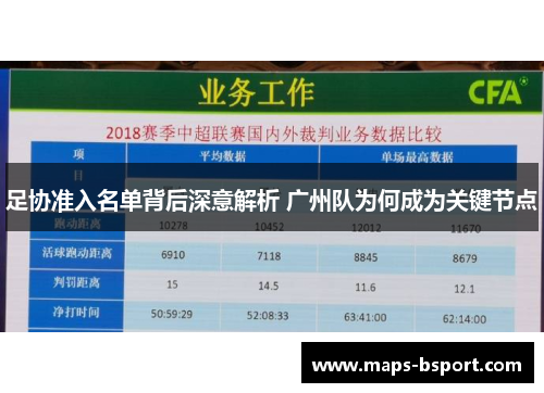 足协准入名单背后深意解析 广州队为何成为关键节点 足协准入名单背后深意解析 广州队为何成为关键节点