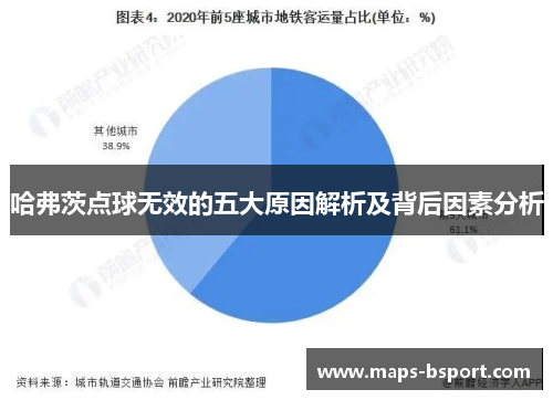 哈弗茨点球无效的五大原因解析及背后因素分析