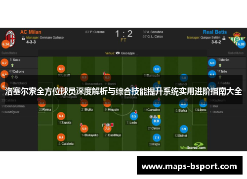 洛塞尔索全方位球员深度解析与综合技能提升系统实用进阶指南大全 洛塞尔索全方位球员深度解析与综合技能提升系统实用进阶指南大全