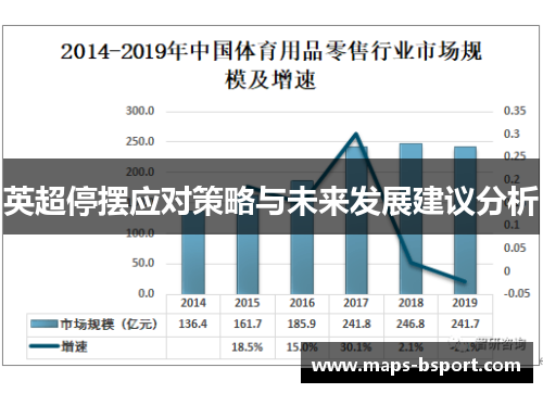 英超停摆应对策略与未来发展建议分析