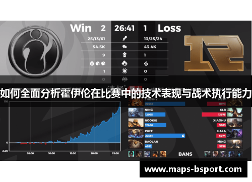 如何全面分析霍伊伦在比赛中的技术表现与战术执行能力 如何全面分析霍伊伦在比赛中的技术表现与战术执行能力